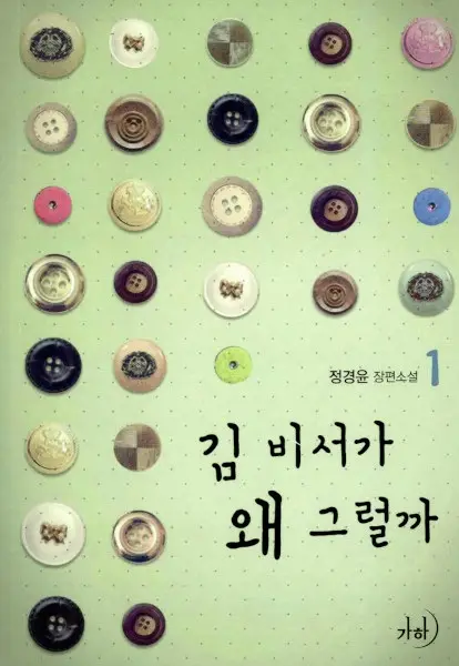 Gambar Cover Manga What's Wrong with Secretary Kim?