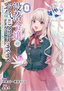 Sampul Manga Botsuraku Reijou no Okinimesu mama: Konyaku Haki sareta node Houseki Kanteishi toshite Dokuritsu shimasu
