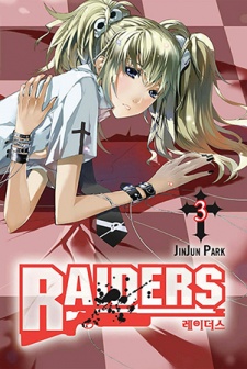 Gambar Manga Raiders