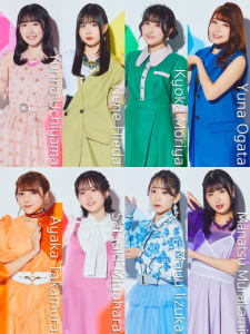 Foto Staf/Seiyuu DIALOGUE+